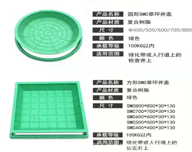 武汉树脂复合种植井盖展示